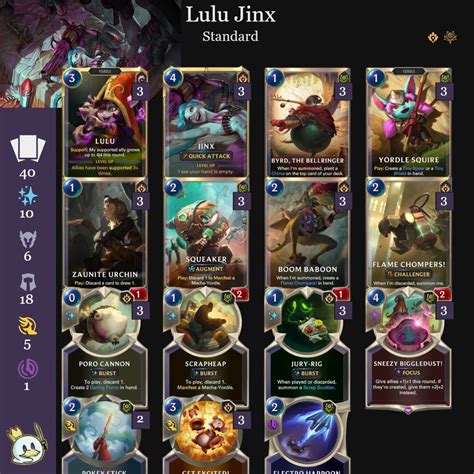 Meta Decks • Legends of Runeterra (LoR) • RuneterraCCG.com.